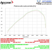 HP CORSE SP-2 Titanium Exhaust for Yamaha Tenere 700 (Low Mount)