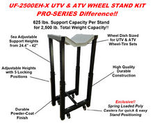 Wheel Stand Kit (Uf 2200eh X) Set Of 4ea Adjustable Height