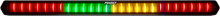 RIGID INDUSTRIES Light Bar - Surface Mount 901802