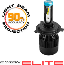 H4 Hi/Lo Beam Elite Series Mot Led Headlight Bulb