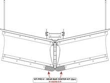 KFI Wear Bar Center Kit V-Plow - 2 pc.