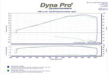 MWR Velocity Stacks for Honda CBR250RR (2017+)