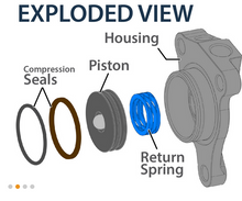 REKLUSE Manual Slave Cylinder for Sherco 450 / 500
