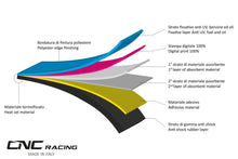 CNC Racing NEW STYLE Motorcycle Garage Mat