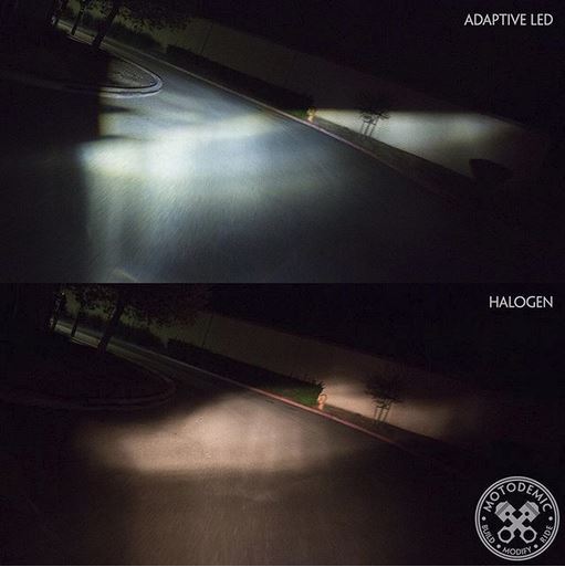 Motodemic LED Headlight Conversion Kit for the Ducati Scrambler (15-18)