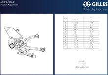 Gilles MUE2 Rearsets for Ducati Panigale V4 (2025+)