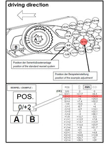 Gilles MUE2 Rearset for Yamaha FZ-10 (MT-10) (2015+)