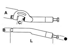 Beta Tools Model 1710 Hydraulic Nut Splitters