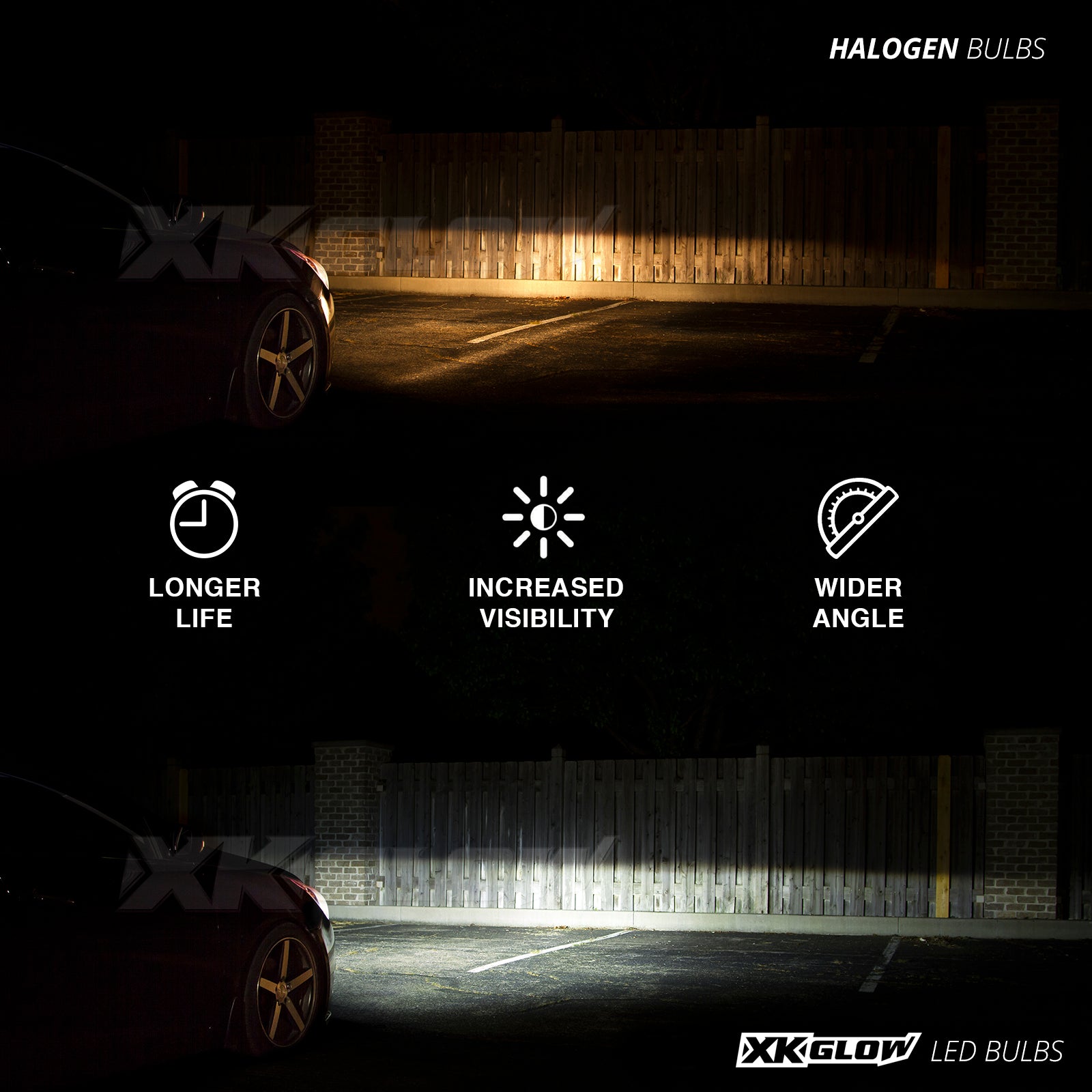 Rgb H4 Led Bulb Kit
