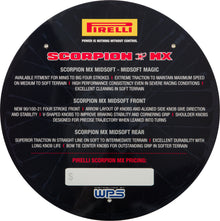 Tire Insert Display Sign Scorpion Mid Soft