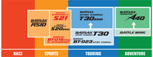 BRIDGESTONE Tire - Battlax Hypersport S21 - Rear - 180/55ZR17 - (73W) 5485