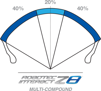 METZELER Tire - Roadtec™ Z8 Interact™ - Front - 120/70ZR18 - (59W) 2491400