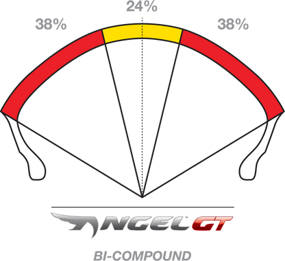 PIRELLI Tire - Angel* GT - Front - 110/80R19 - 69V 4565300