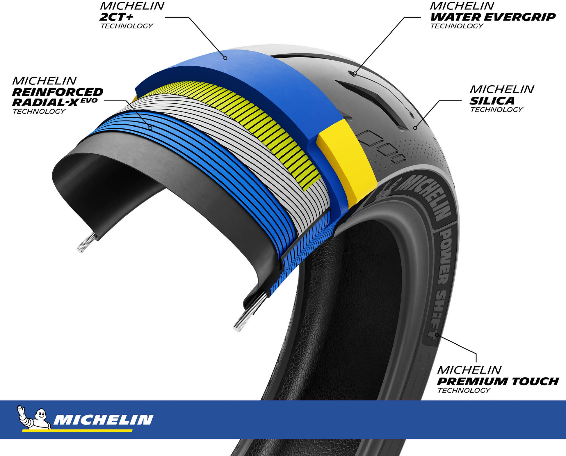 Tire Power Shift Scooter Frt 120/70r15 56h Radial Tl