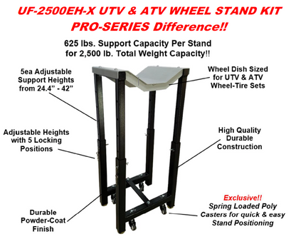 Wheel Stand Kit (Uf 2200eh X) Set Of 4ea  Adjustable Height
