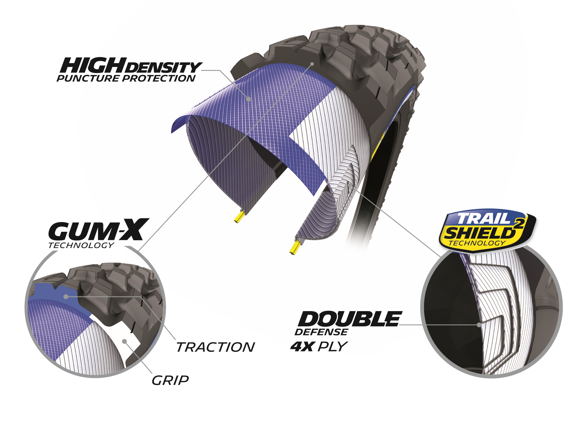 MICHELIN Force AM2 Competition Tire - 29 x 2.60 (66-622) 36842