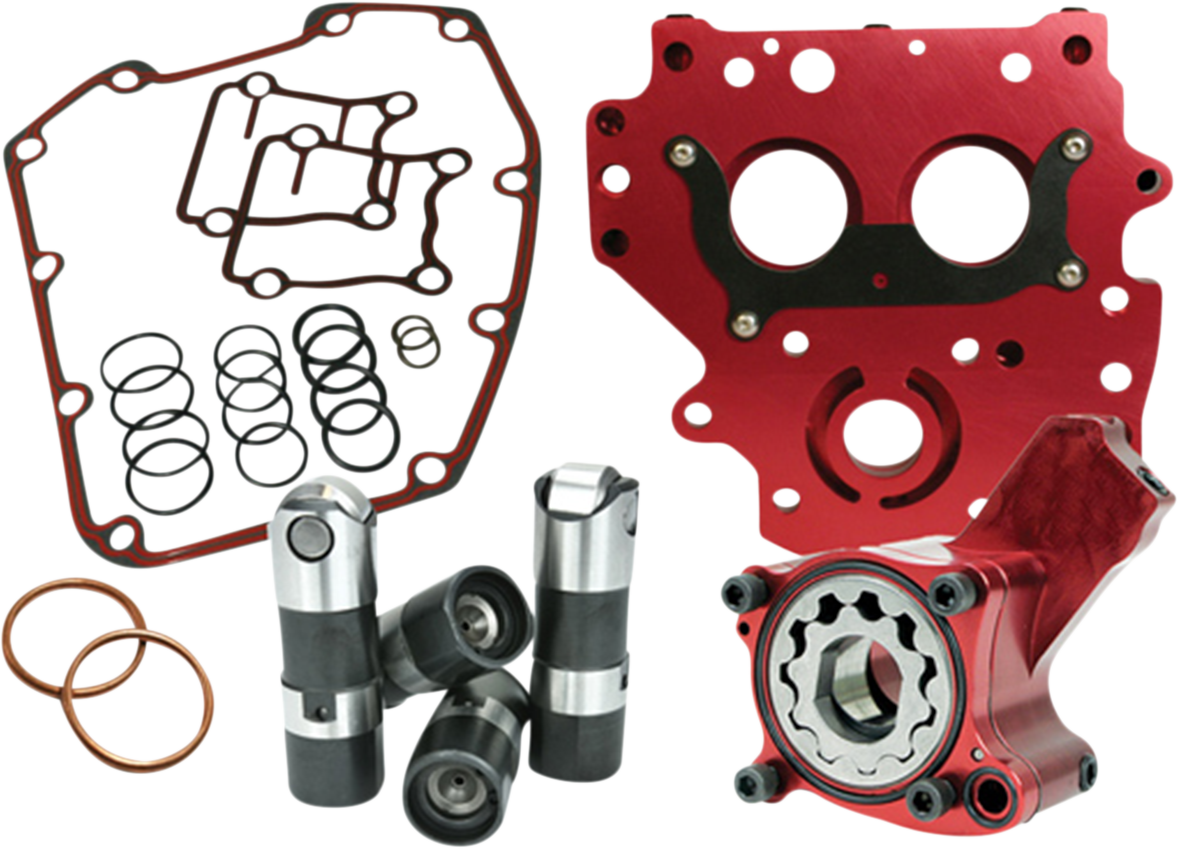 FEULING PARTS Race Series® Oil System Kit - Twin Cam 7072ST