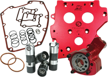 FEULING PARTS Race Series® Conversion Camplate Oil System - Twin Cam 7077ST