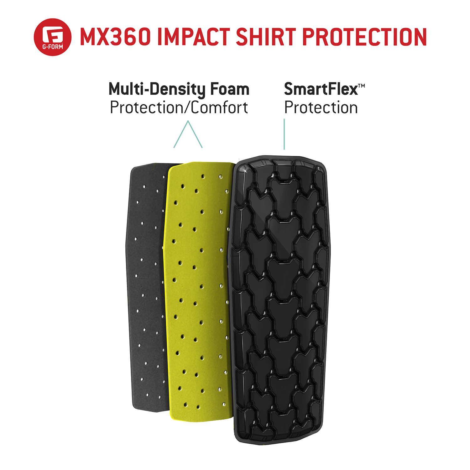 G-FORM MX360 Impact Shirt - Black - Small BP3602013