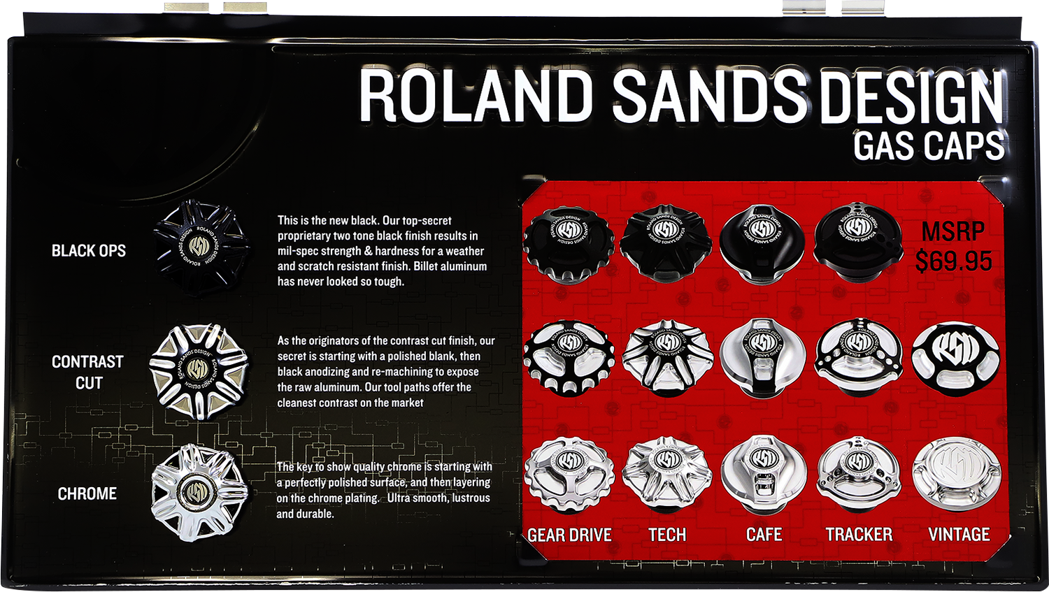 RSD Gas Cap Display 0048-2005