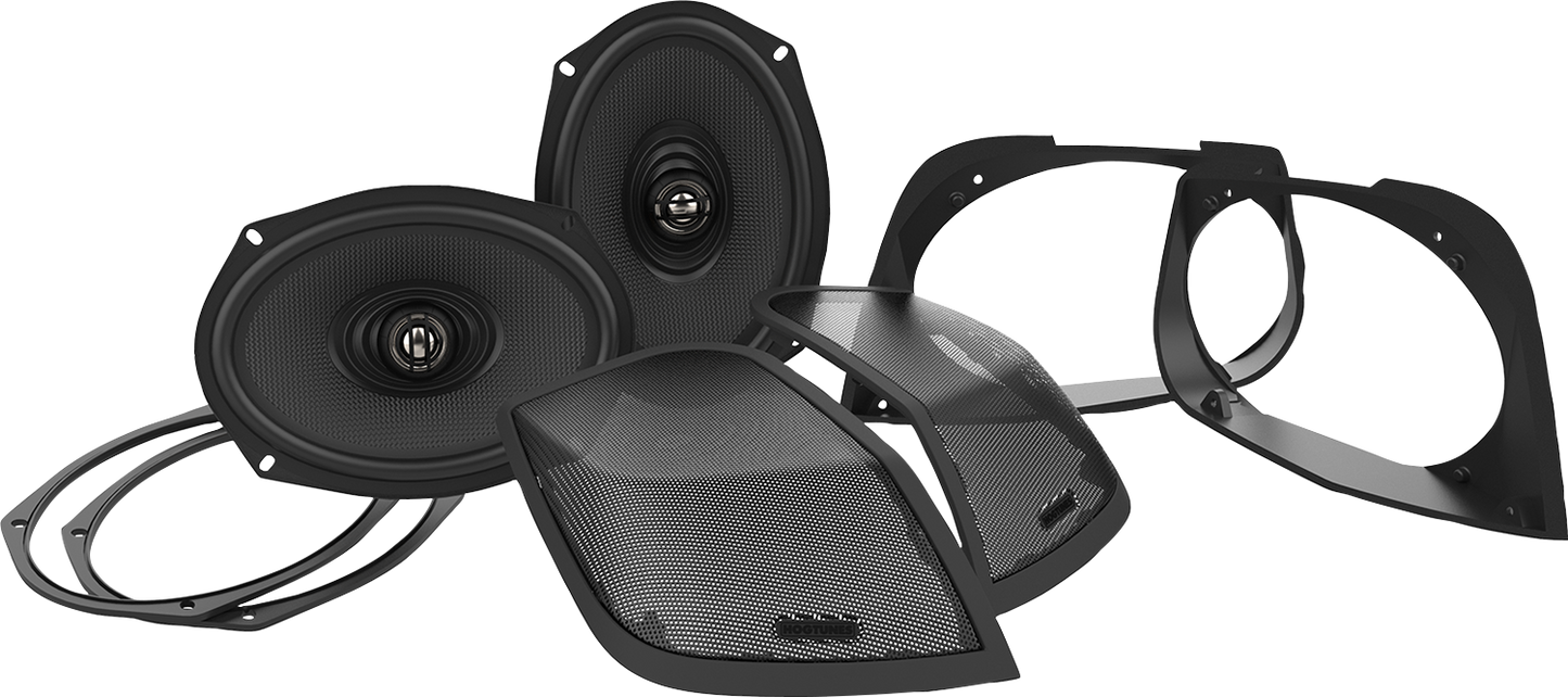 HOGTUNES Cut-In Lid Kit with Speakers RETRO 692 LID-RM