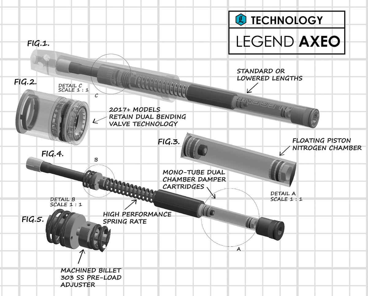LEGEND SUSPENSION Standard AXEO Front Suspension - 49 mm - '14-'16 Trike 0414-0518