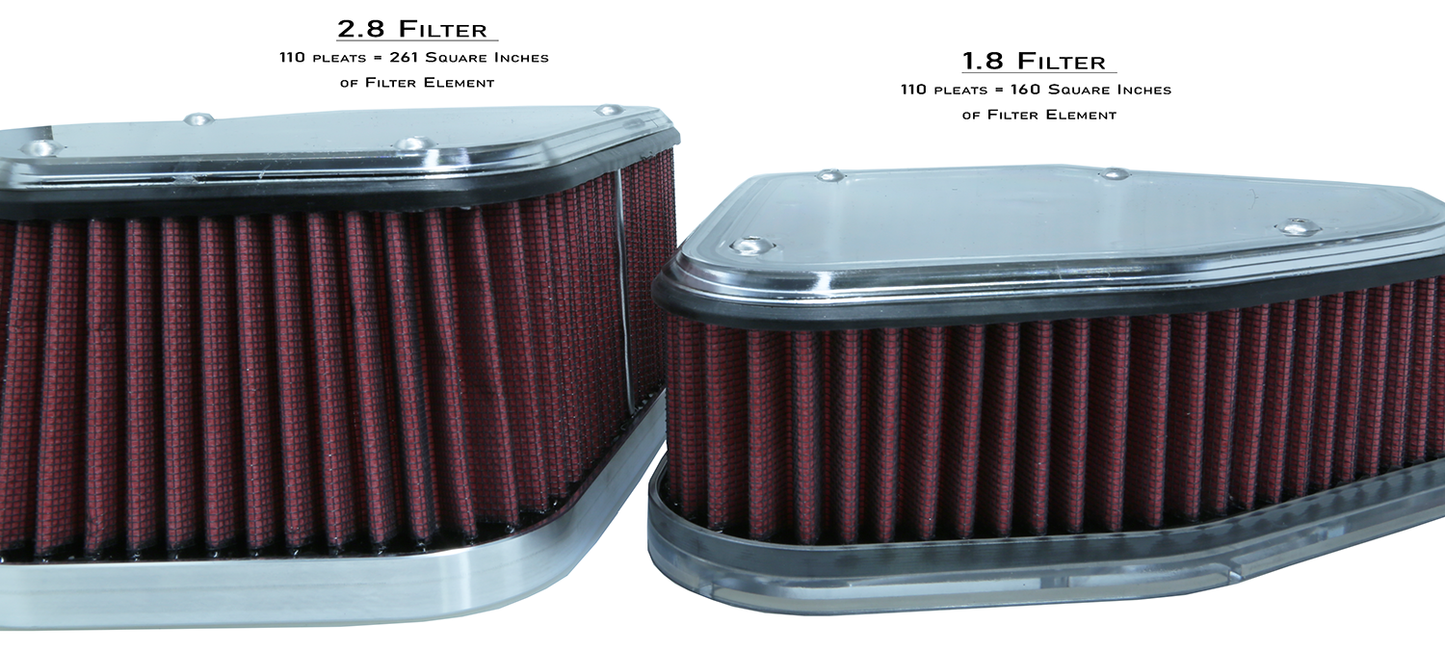 ALLOY ART Boom Box Air Cleaner Kit - Clear Cover 2.8M8P