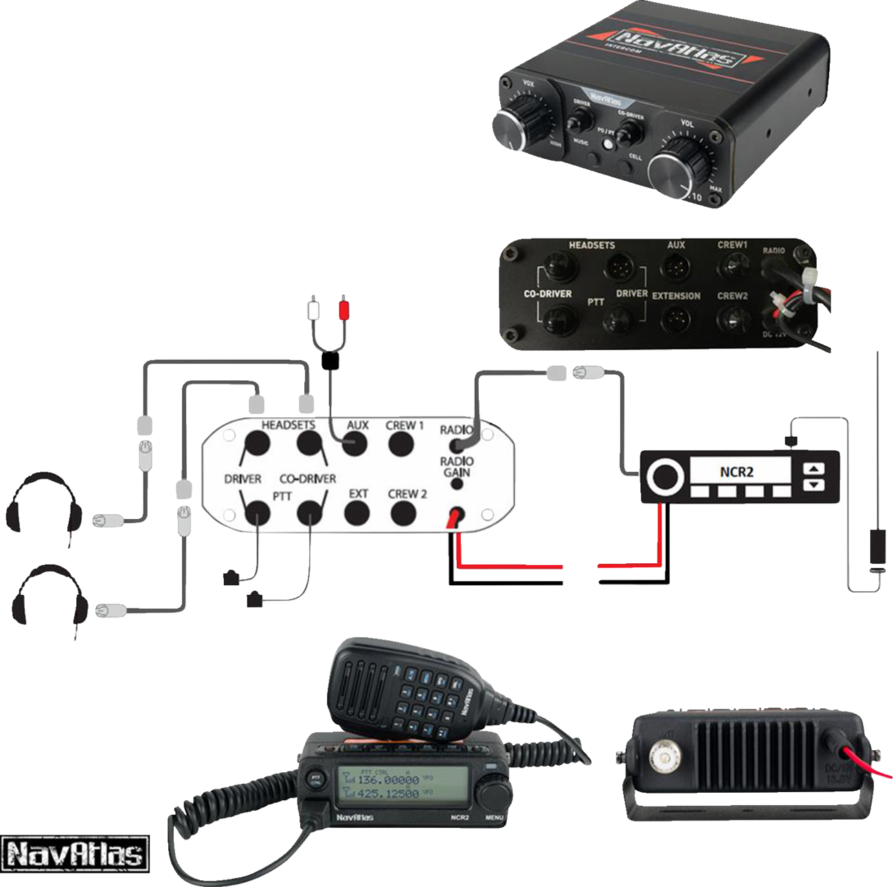 NAVATLAS Communication System - Over-the-Head Headset - Black NIO131PK