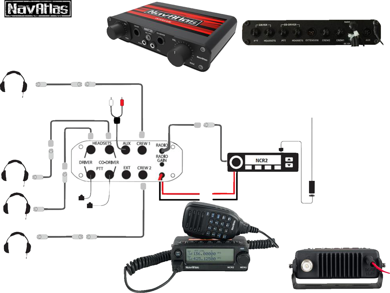 NAVATLAS Intercom/Radio and Headset Kit - 4-Seat - Black NI2ROHBK4