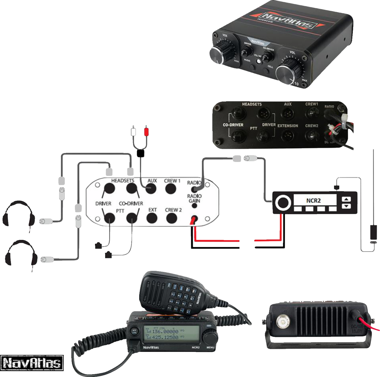 NAVATLAS Intercom/Radio and In-Helmet Headset Kit - 2-Seat - Black NI2RIH2