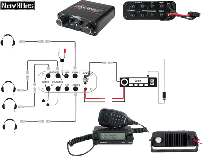 NAVATLAS Intercom/Radio and Headset Kit - 4-Seat - Black NIROHBK4