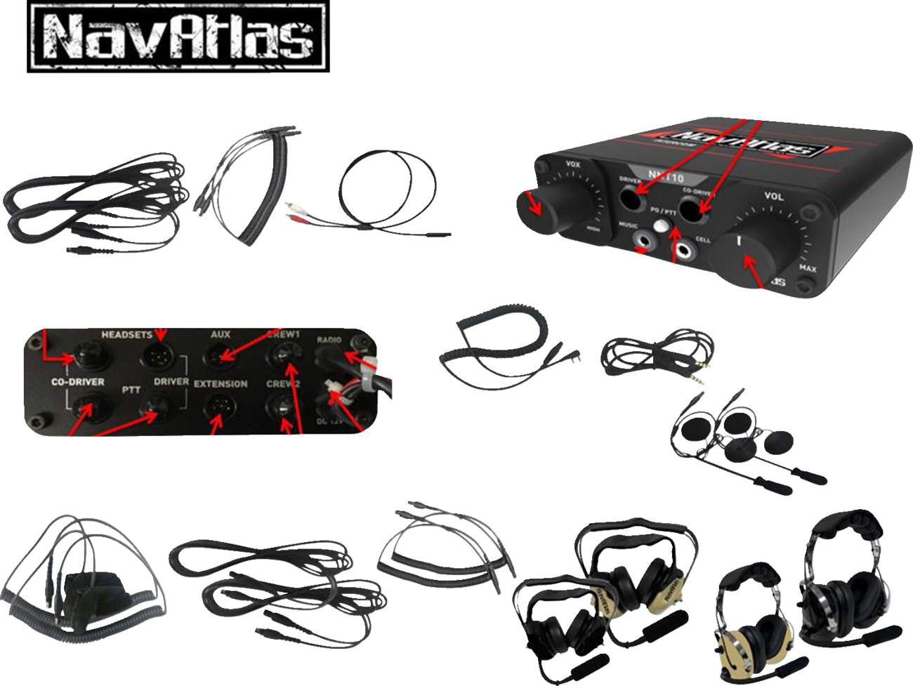 NAVATLAS Intercom/Radio and Headset Kit - 2-Seat - Black NIRBHBK2