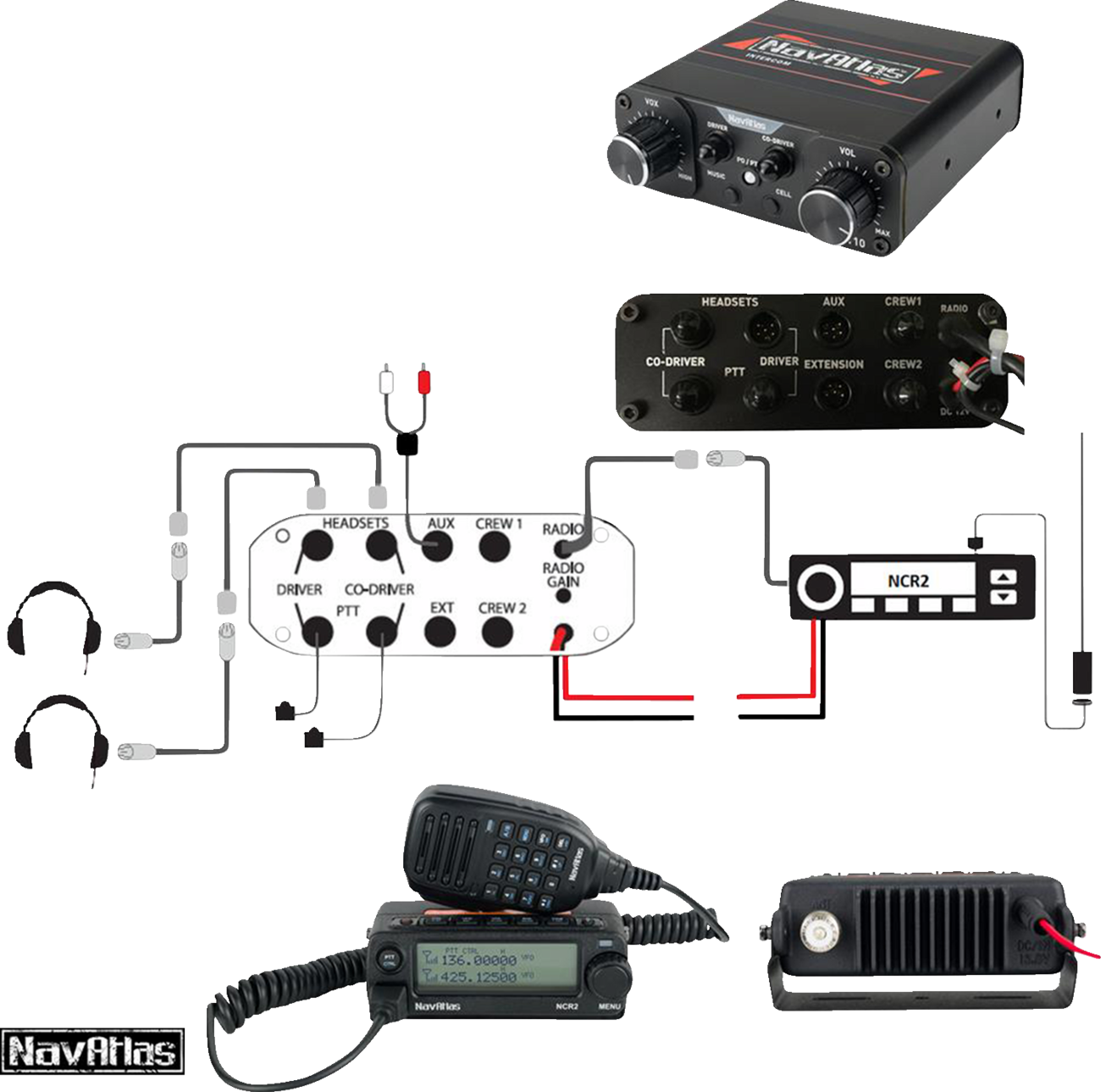 NAVATLAS Intercom/Radio and Headset Kit - 2-Seat - Black NIRBHBK2