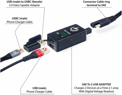RIDEPOWER SAE to USB-C/USB Ports Adapter - Charger - Digital Voltage Indicator RPSAEUSBUSBCADP