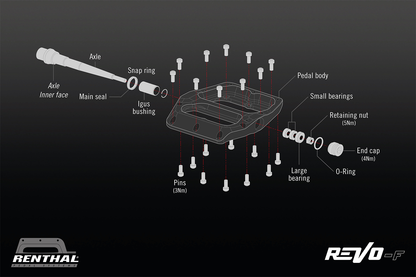RENTHAL Revo-F Pedals - Flat - AluGold PD10001-002-01