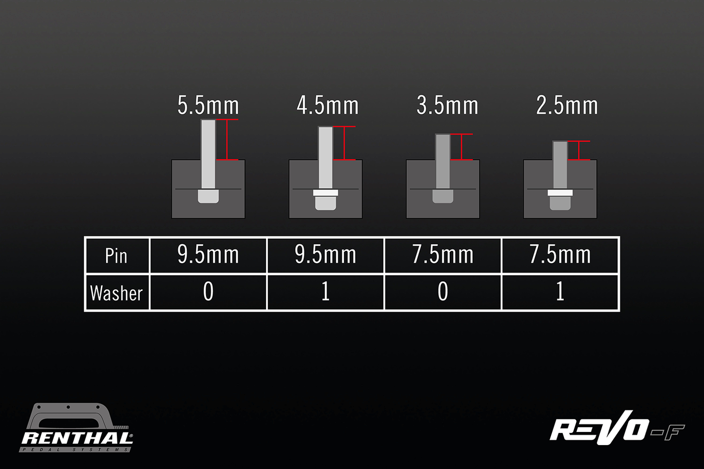 RENTHAL Revo-F Pedals - Flat - Black PD10001-001-01