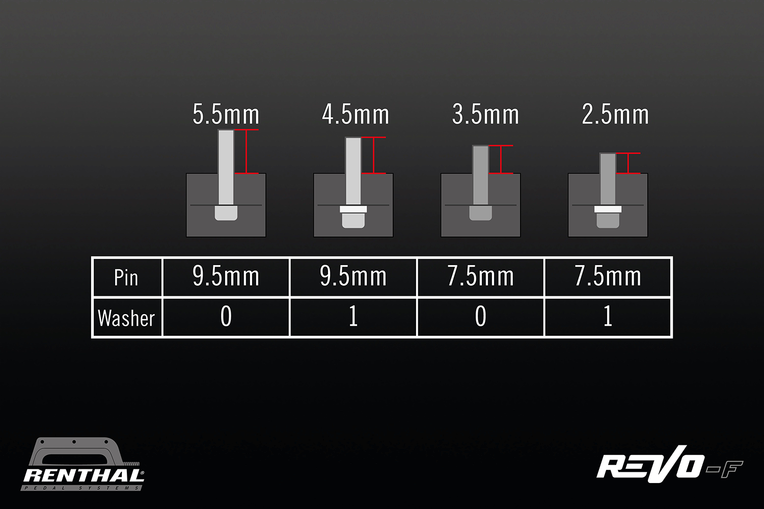 RENTHAL Revo-F Pedals - Flat - Black PD10001-001-01