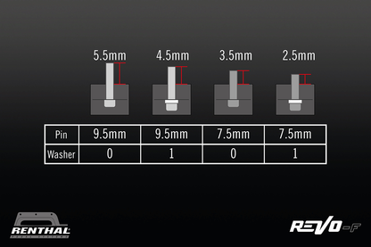 RENTHAL Revo-F Pedals - Flat - Black PD10001-001-01