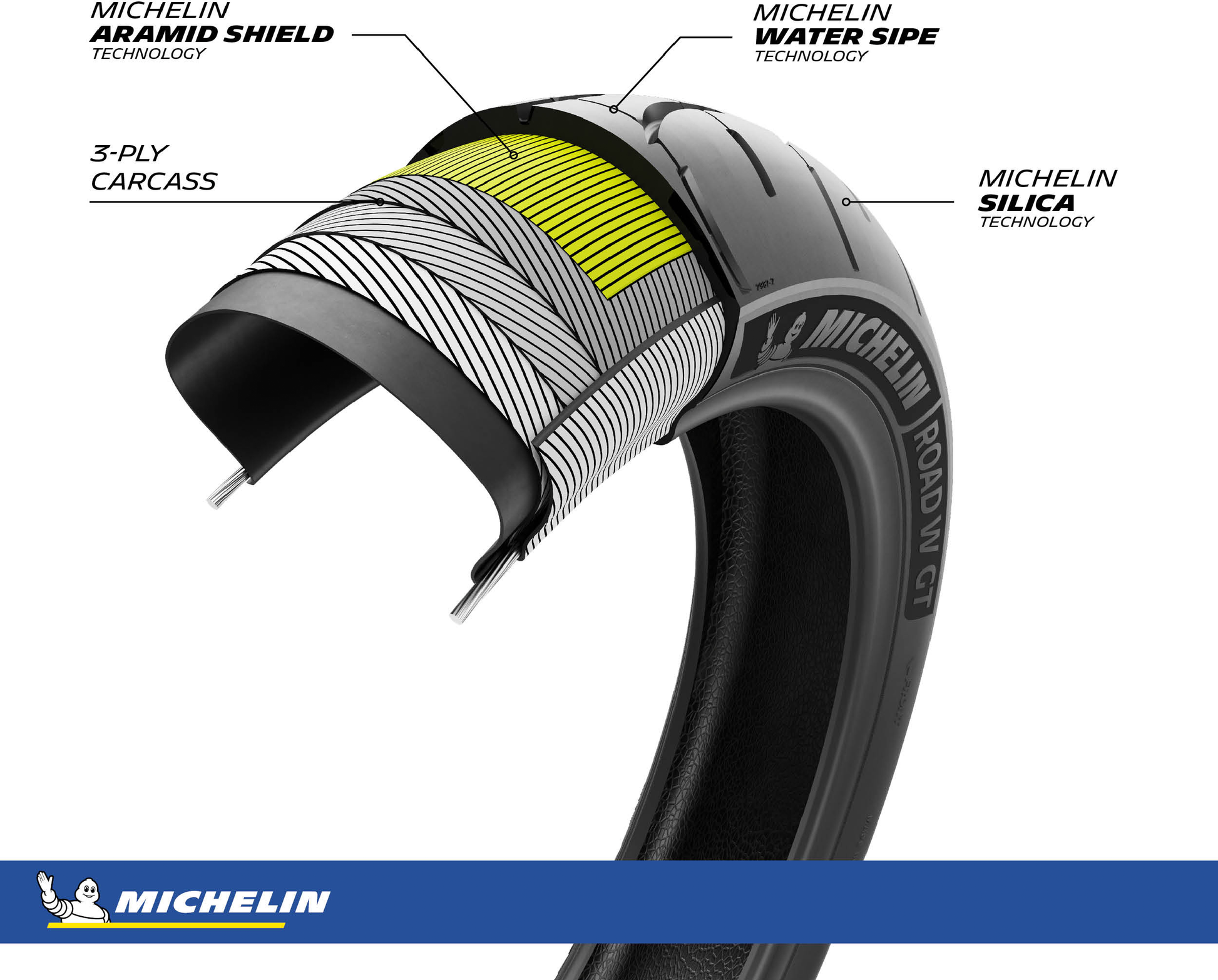 Tire Road W Gt Front 130/70r18 63h Radial Tl