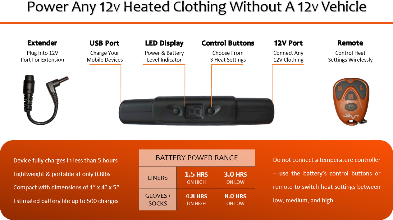 12v Battery (7000 Mah)