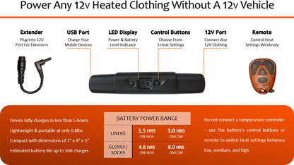 12v Battery (7000 Mah)