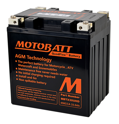 Battery Mbtx30u(hd) Sealed Factory Activated