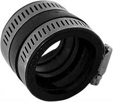 Mounting Flange S D