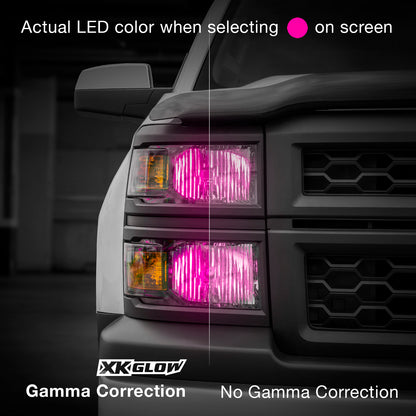 Rgb H4 Led Bulb Kit