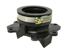 Mounting Flange A/C