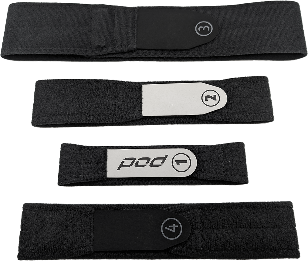 Kx 3.0 Strap Set Black Xs/Sm
