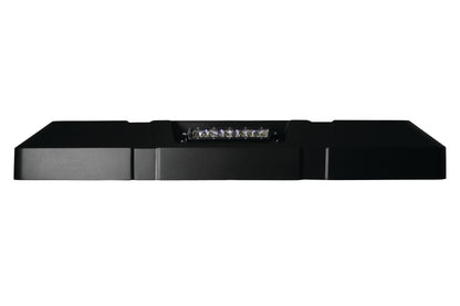 Stereo Top 4 Speakers Without Ranger