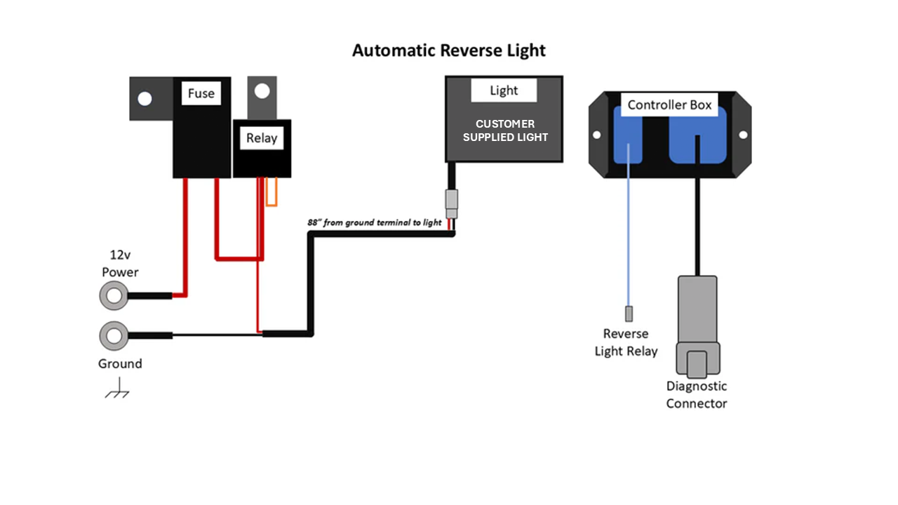 Smart Wire Reverse Light Kit No Light Pol