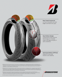 Tire Battlax Hypersport S23 Fr 120/70zr17 58w Radial Tl