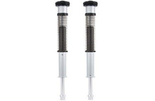 Ohlins 23-24 Harley CVO Road Glide NIX 30 Cartridge Kt (Incl. Springs 08444-12/13/14)
